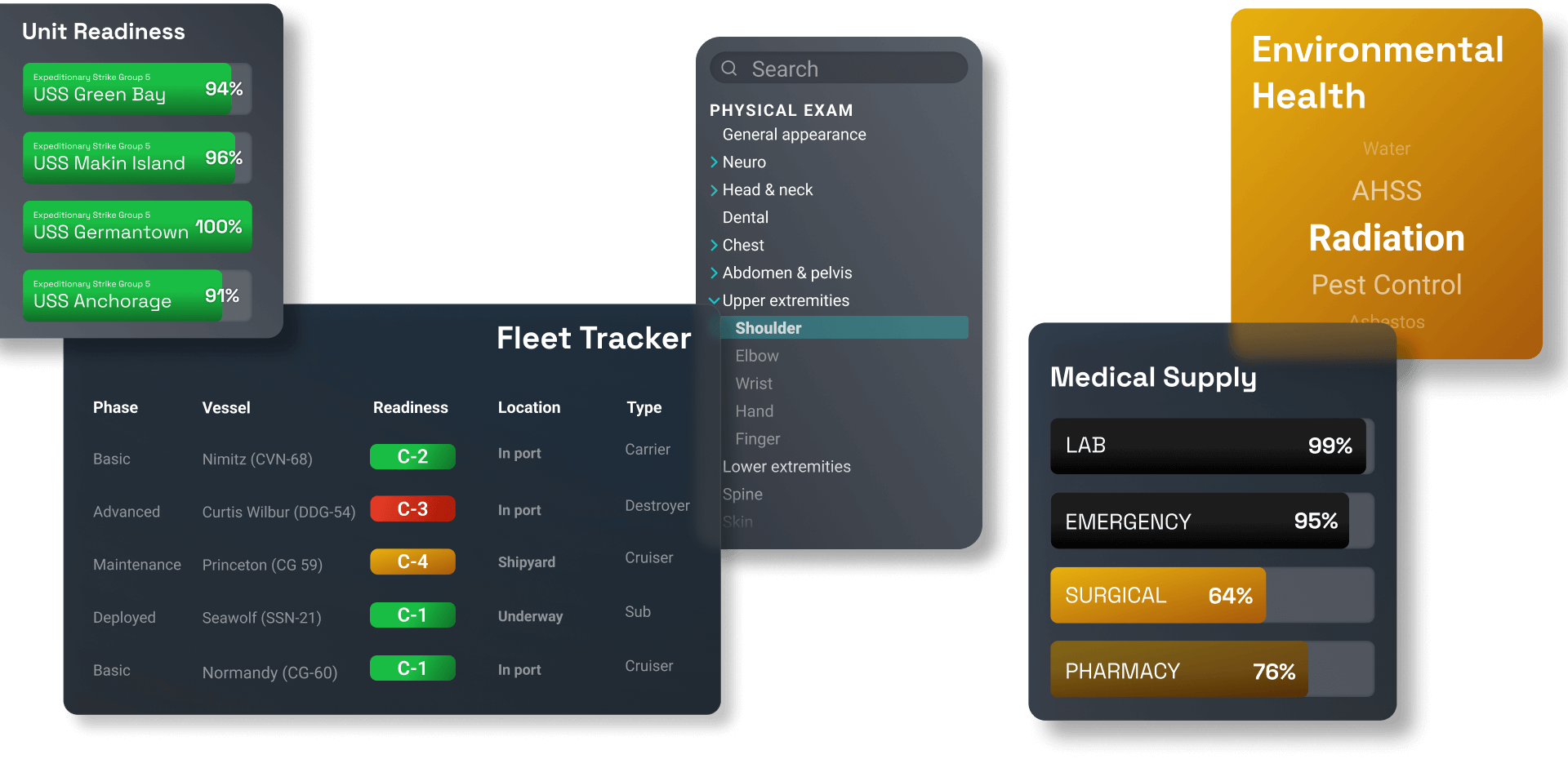 Medical dashboard interface displaying patient info, X-ray, medication list, dosage calculator, and search panel. The design is sleek and organized.