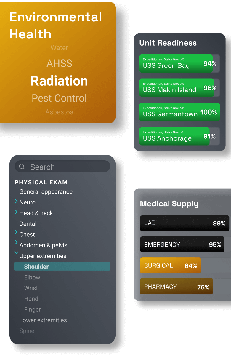 Medical dashboard interface displaying patient info, X-ray, medication list, dosage calculator, and search panel. The design is sleek and organized.