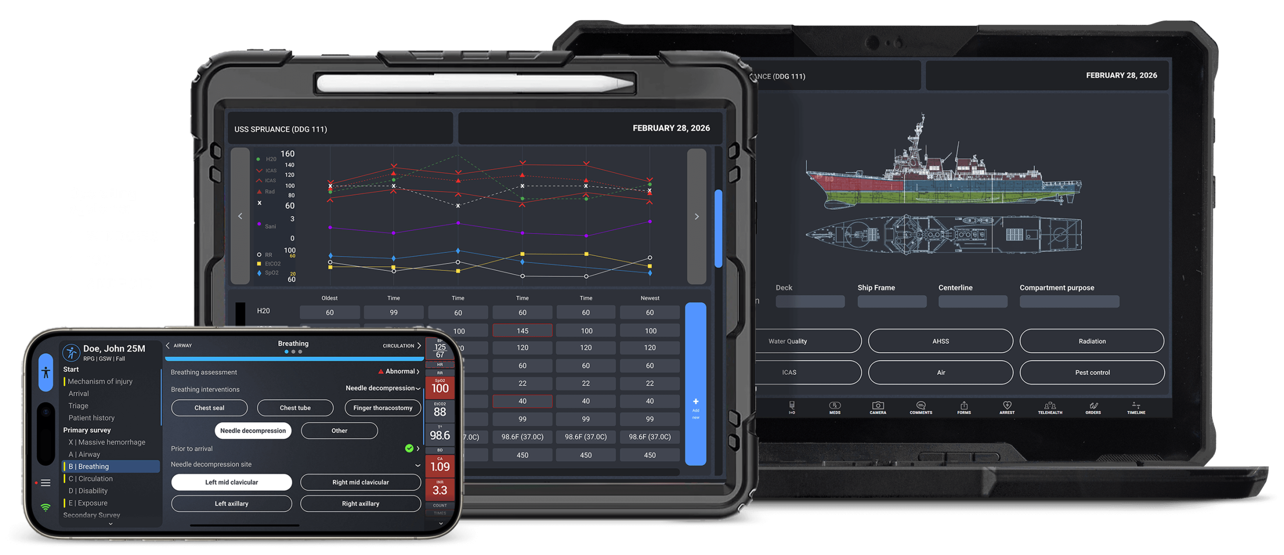 Three devices with data