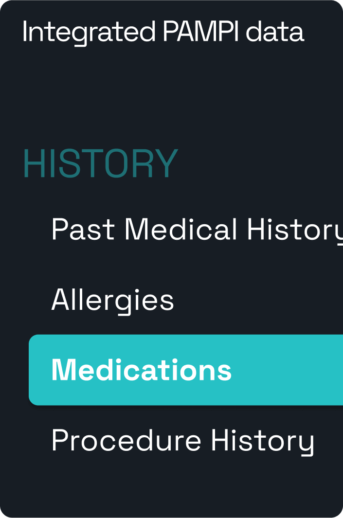Integrated PAMPI data